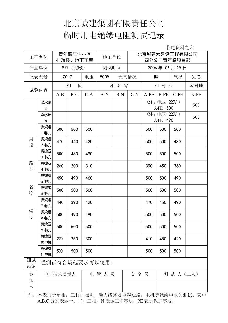 绝缘电阻测试记录表6新_第3页