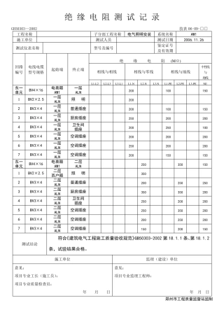 绝缘电阻测试记录