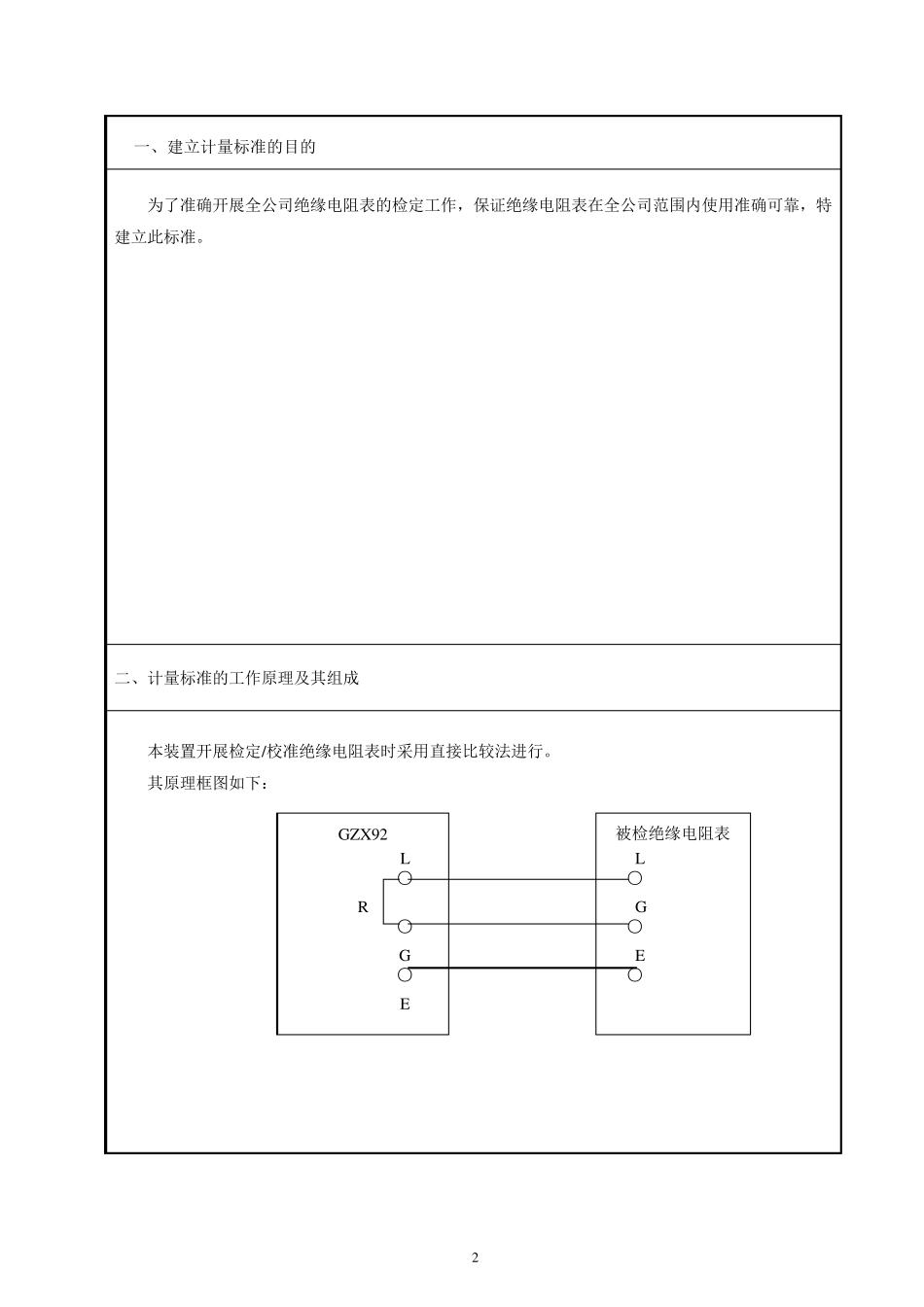 绝缘电阻表检定装置技术报告_第3页