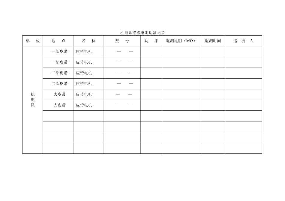 绝缘电阻遥测记录_第2页