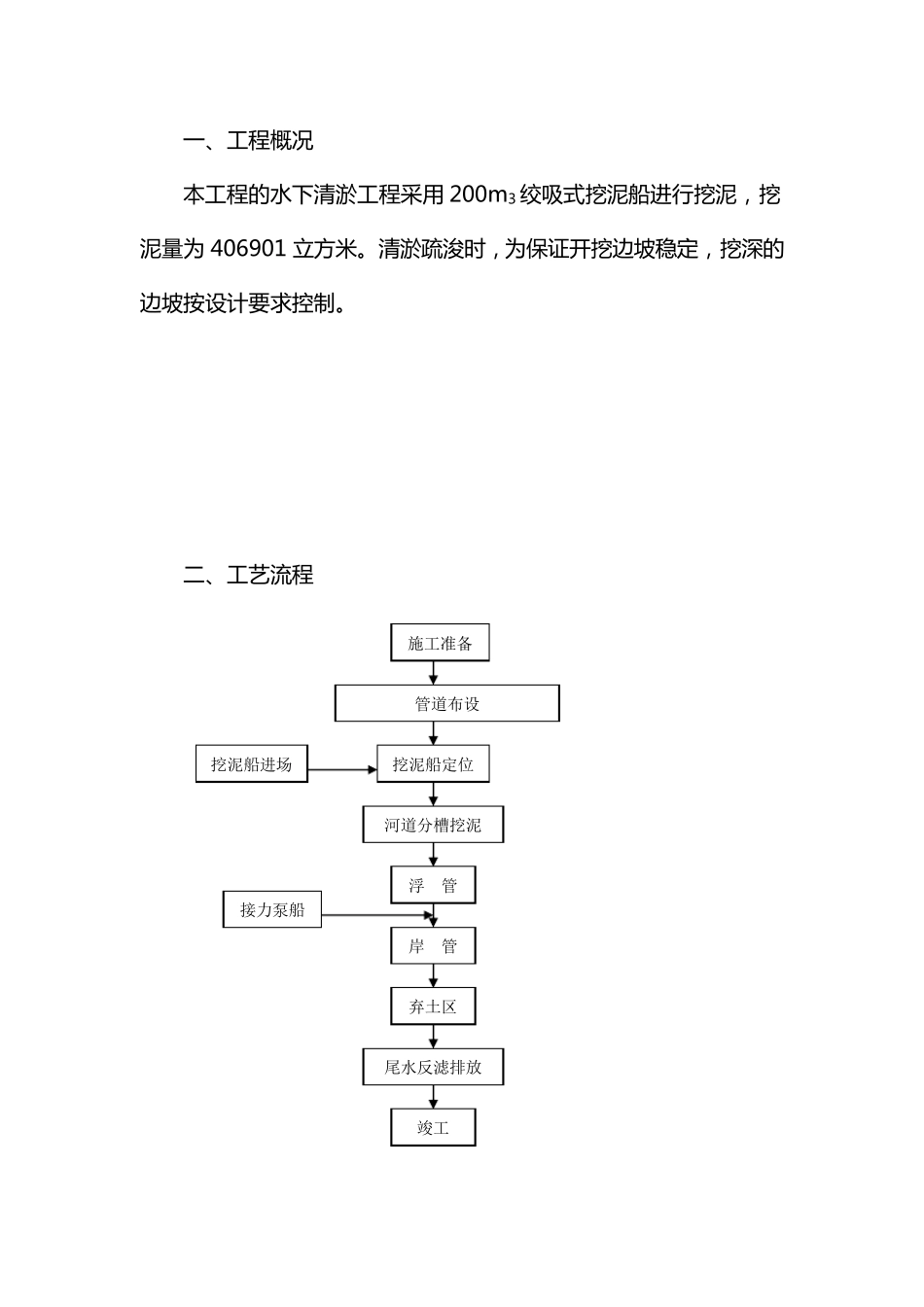 绞吸式挖泥船_第1页