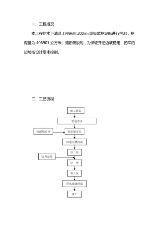 绞吸式挖泥船