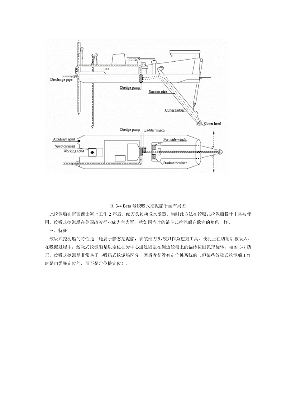 绞吸式和耙吸式挖泥船_第3页