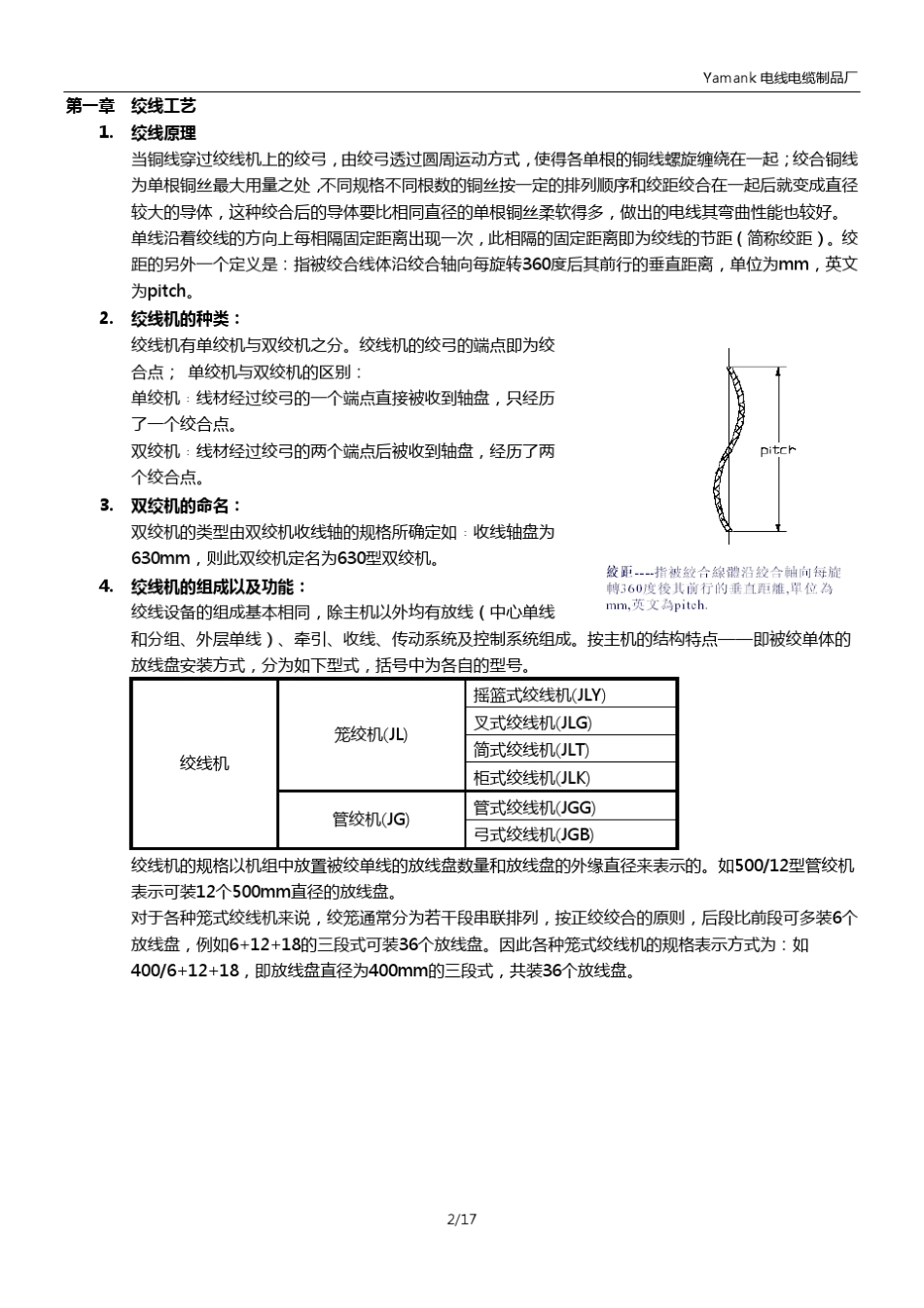 绞线工艺知识学习_第2页