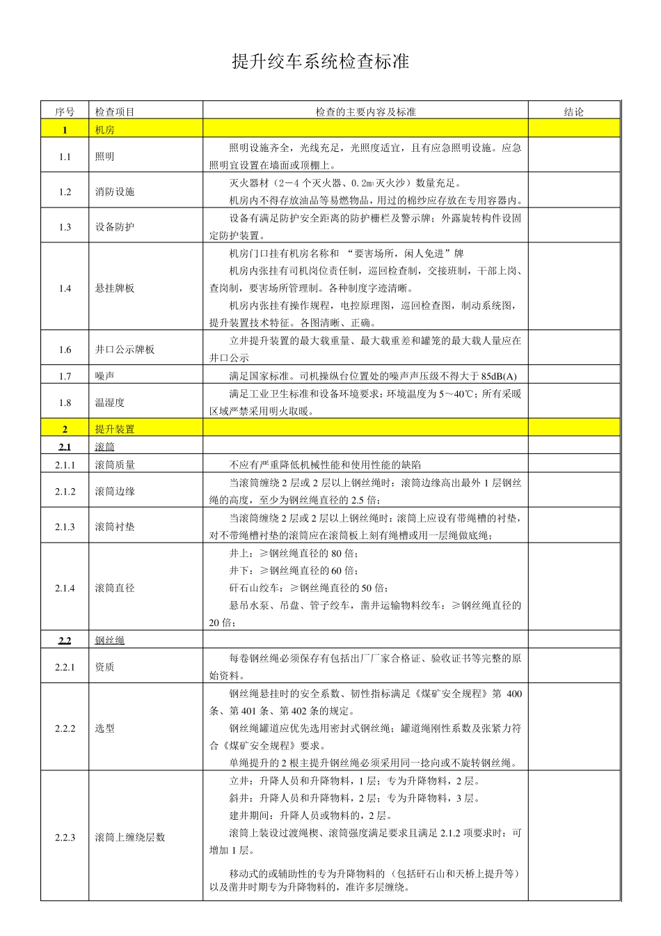 绞车提升系统检查标准_第1页