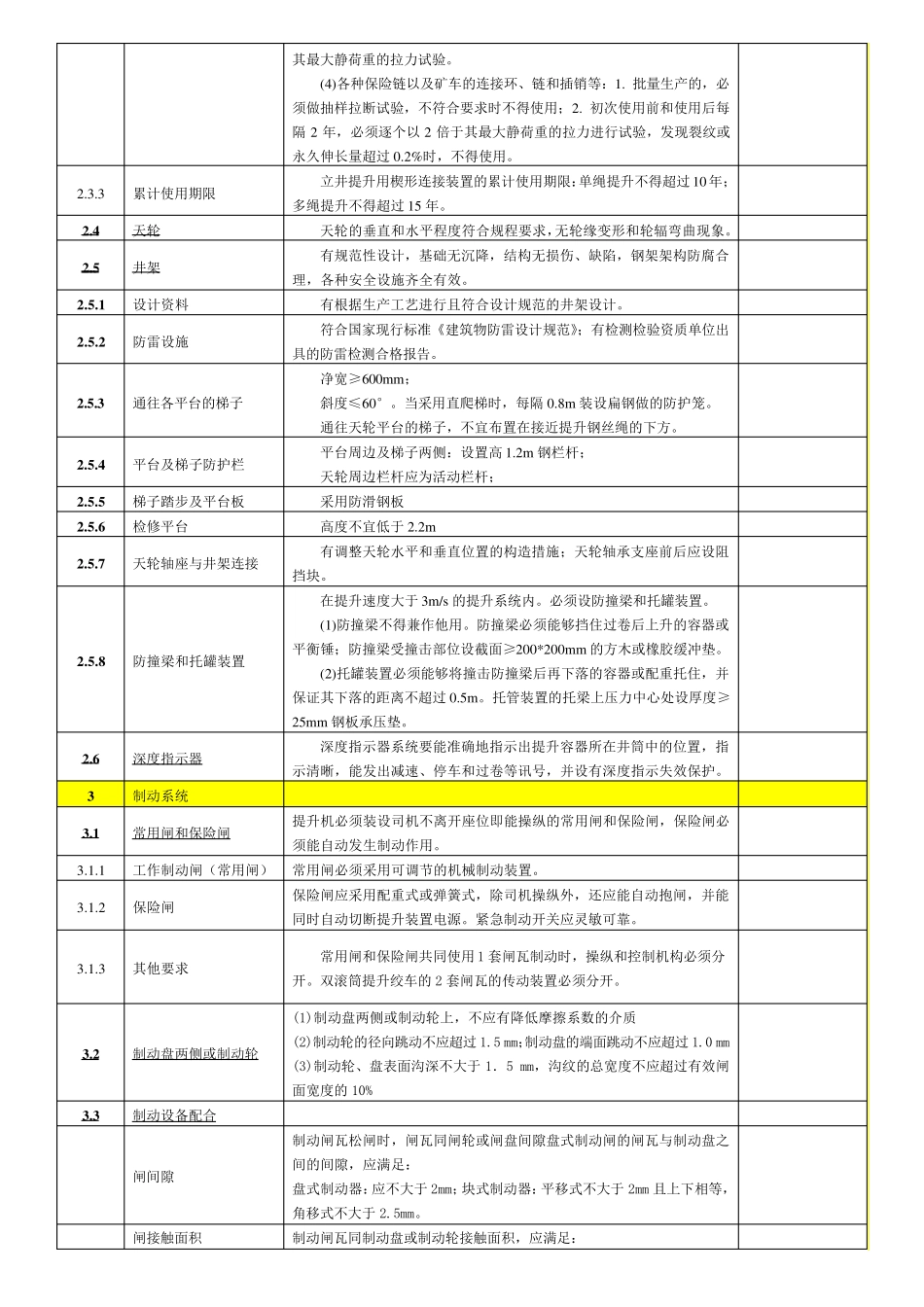 绞车提升系统检查标准_第3页