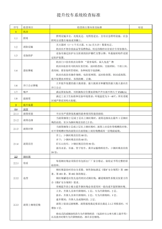 绞车提升系统检查标准
