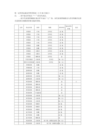 统一定价药品最高零售价格表