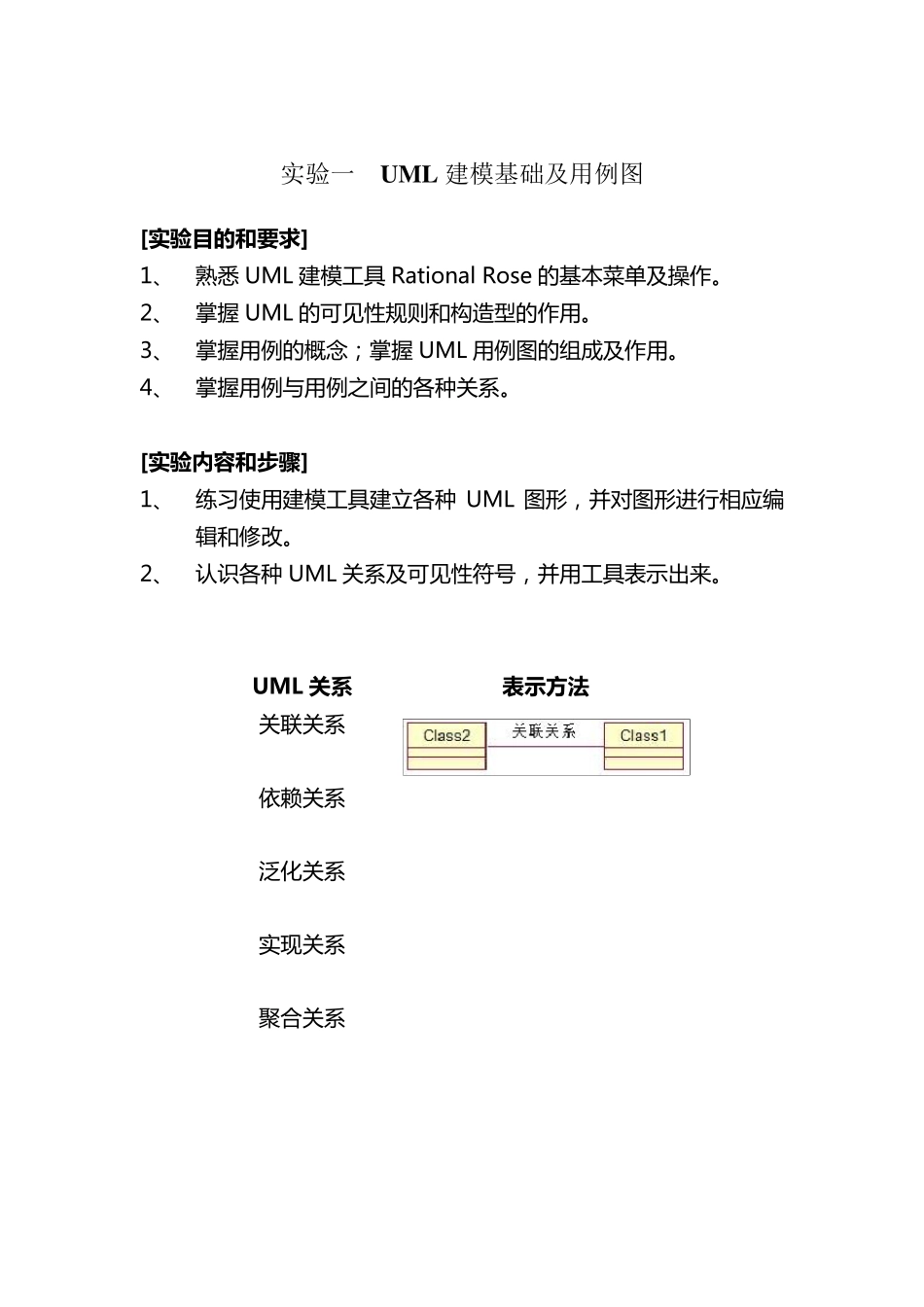 统一建模语言UML实验报告_第3页