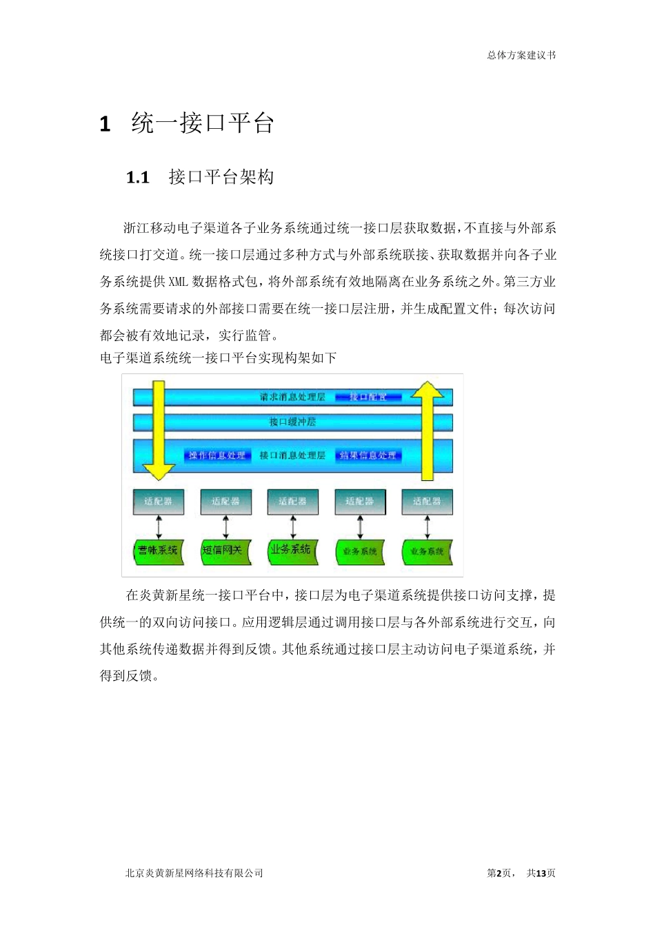 统一接口平台_第2页