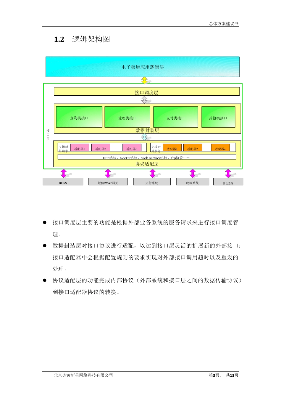 统一接口平台_第3页