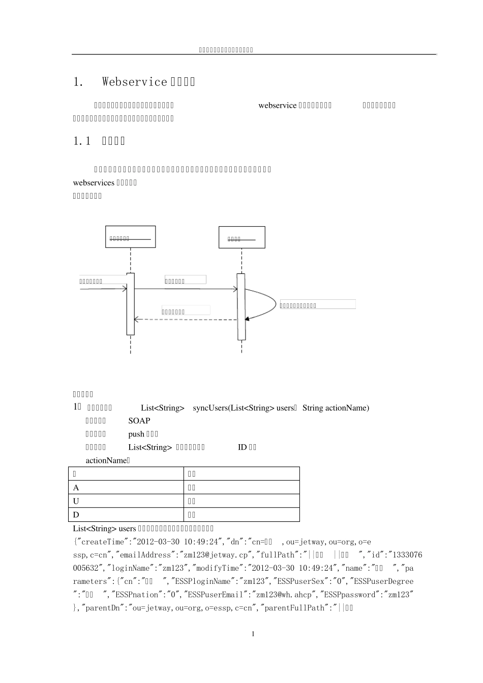 统一用户管理系统服务接口说明书1.2_第3页