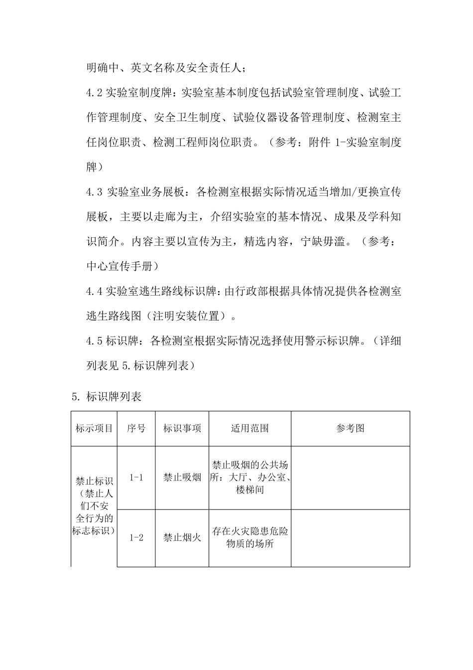 统一规范公司标识牌管理办法_第2页