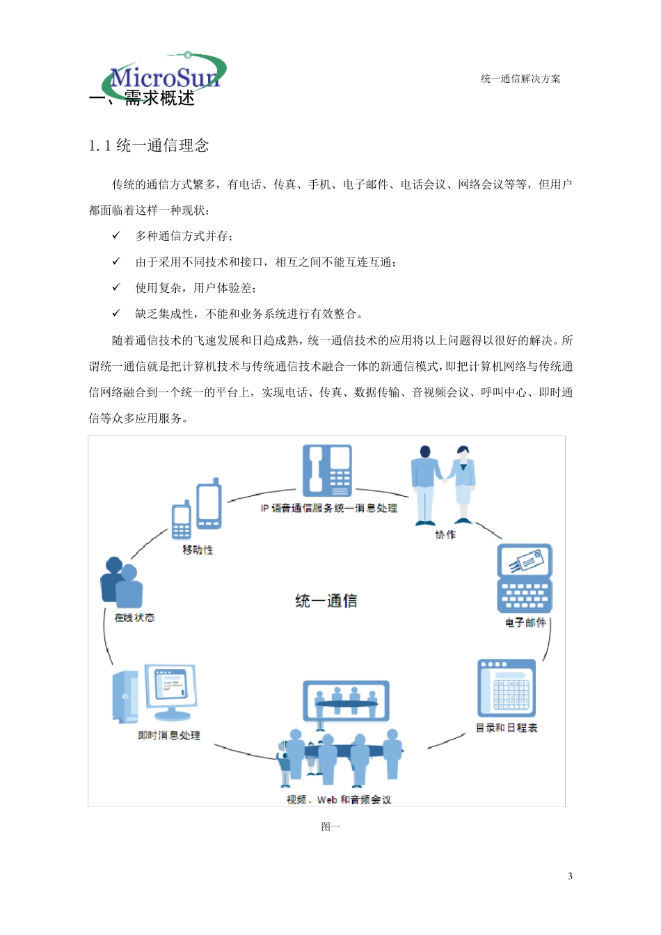 统一通信解决方案_第3页