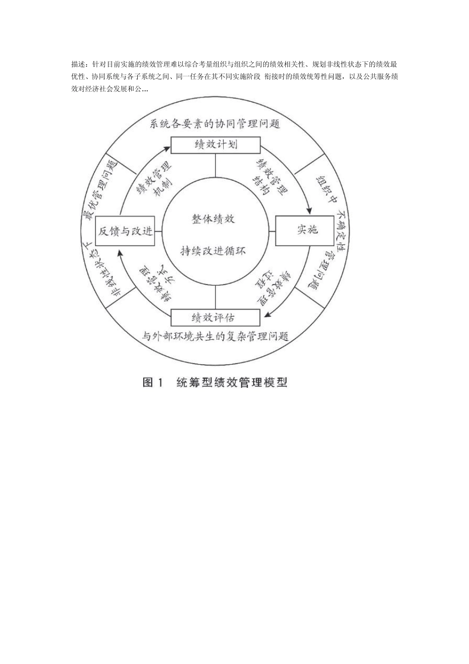 统筹型绩效管理初探_第1页