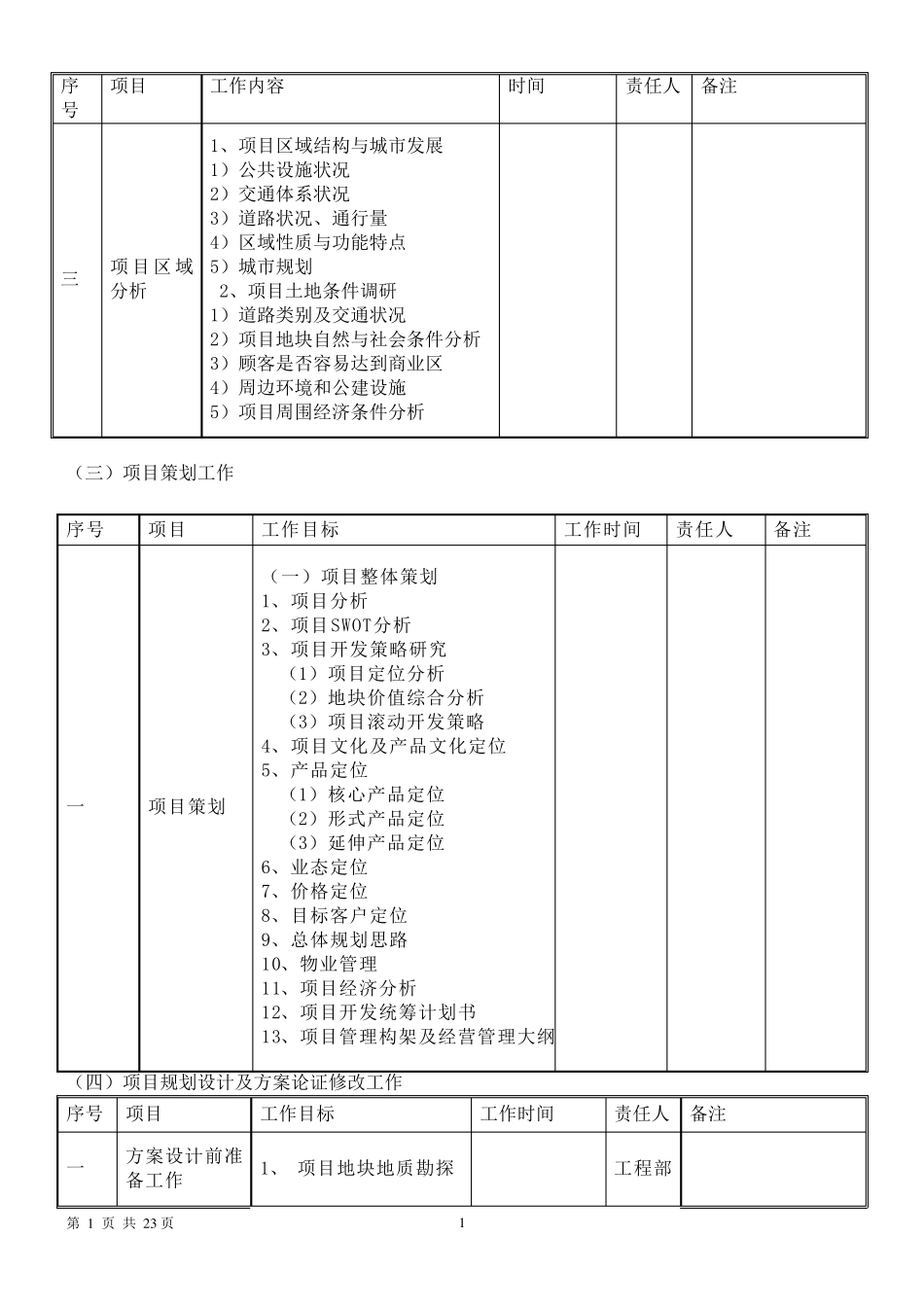 统筹工作时间表_第2页