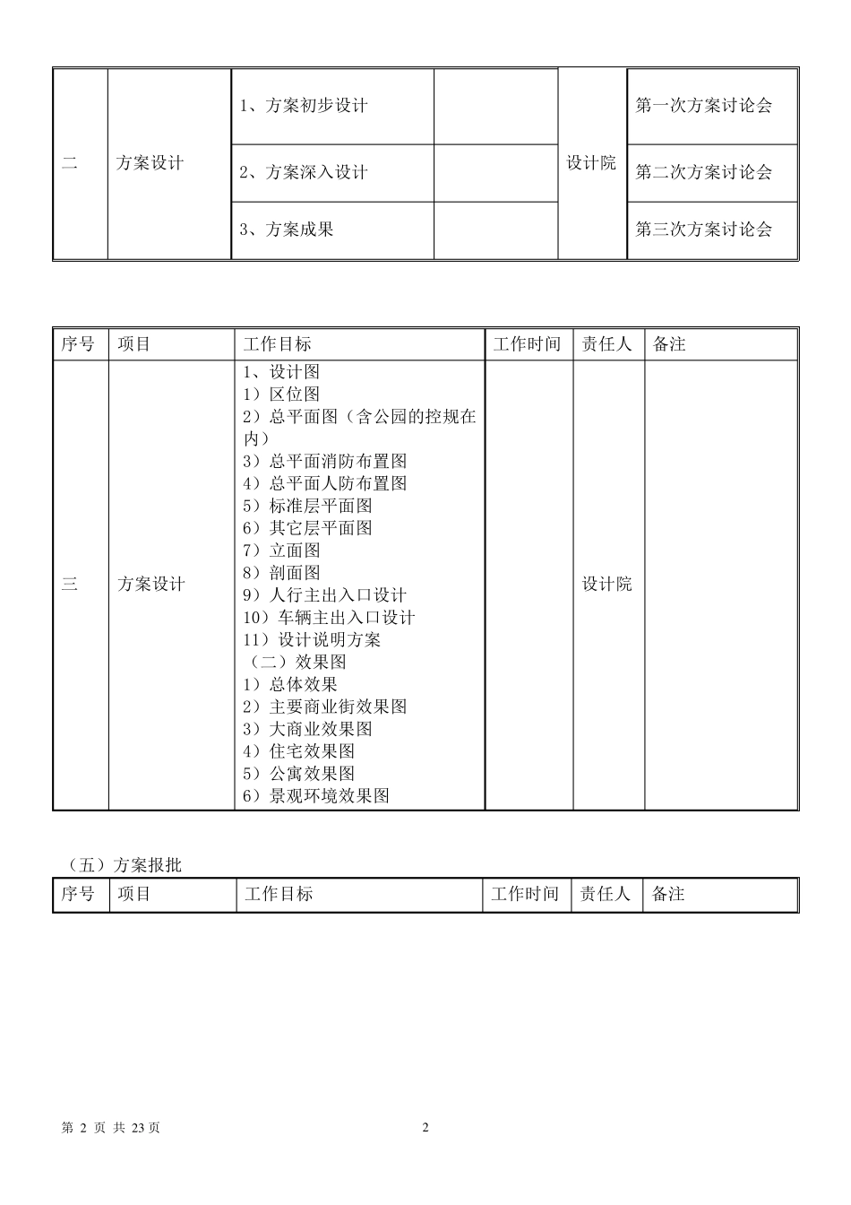 统筹工作时间表_第3页