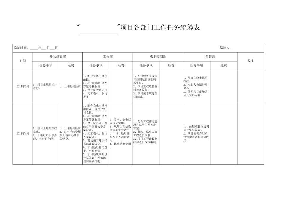 统筹计划表1_第1页