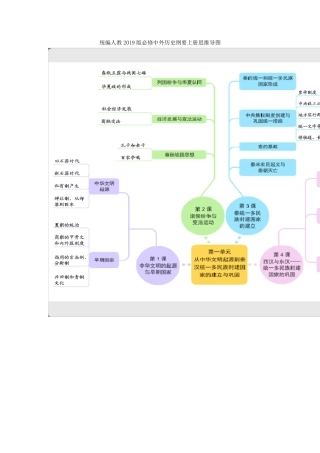 统编人教中外历史纲要上册思维导图