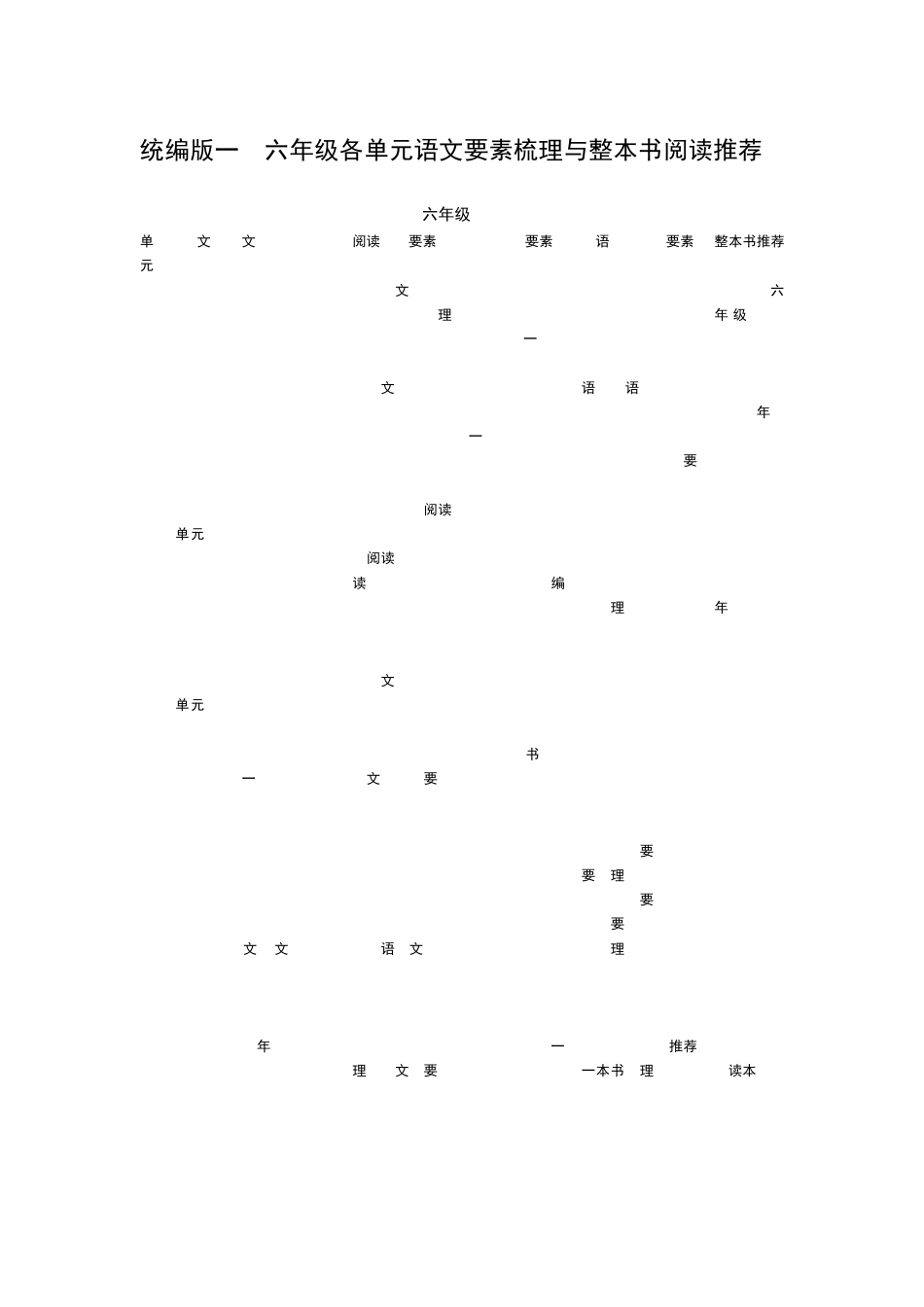 统编版16年级语文各单元语文要素梳理与整本书阅读推荐_第1页