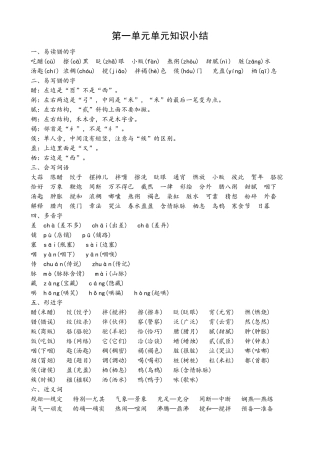 统编版语文六年级下册单元知识点归纳