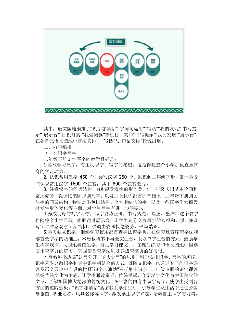 统编语文二年级下册体系结构和内容编排_第2页