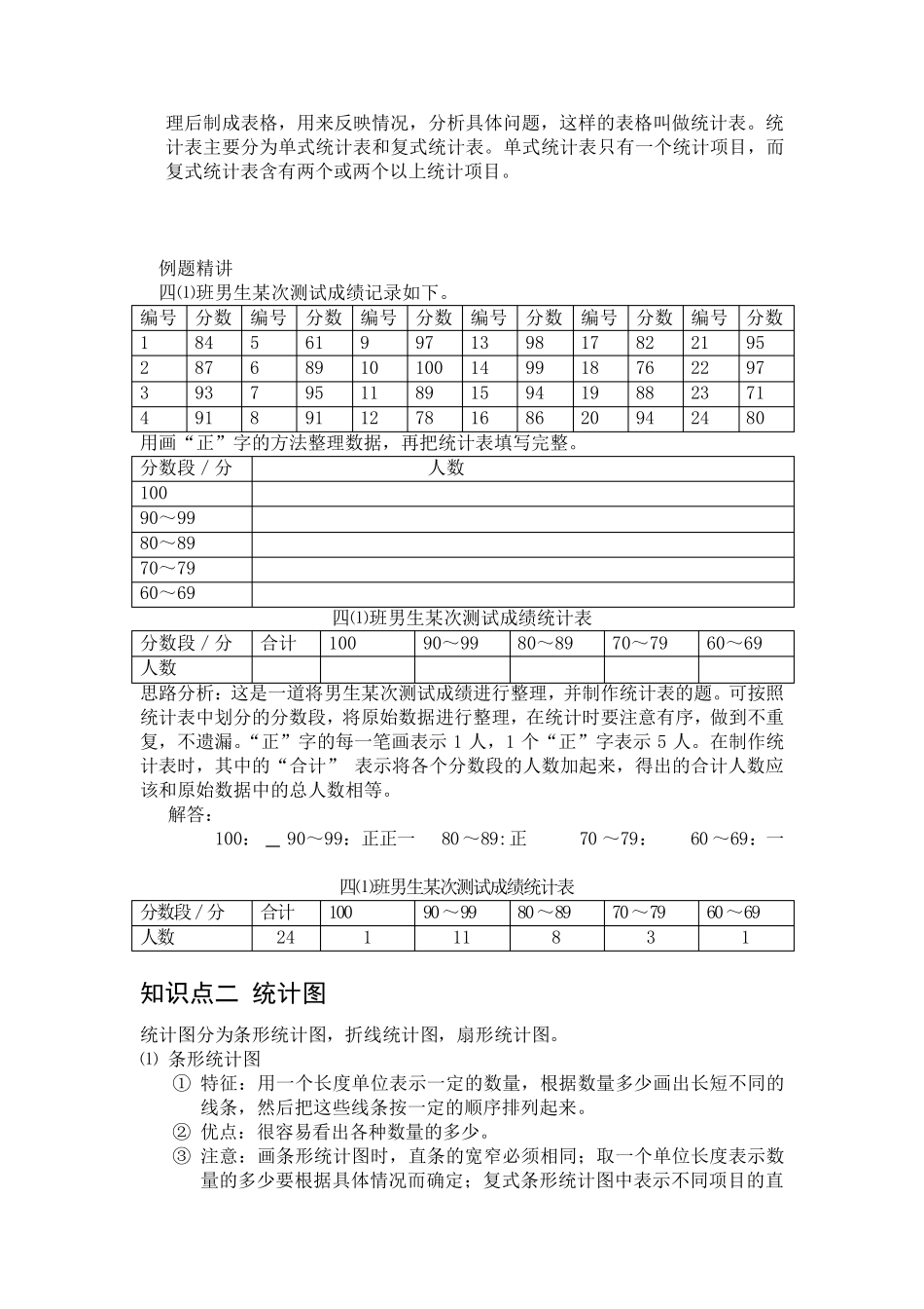 统计与概率知识点与易错题集_第2页