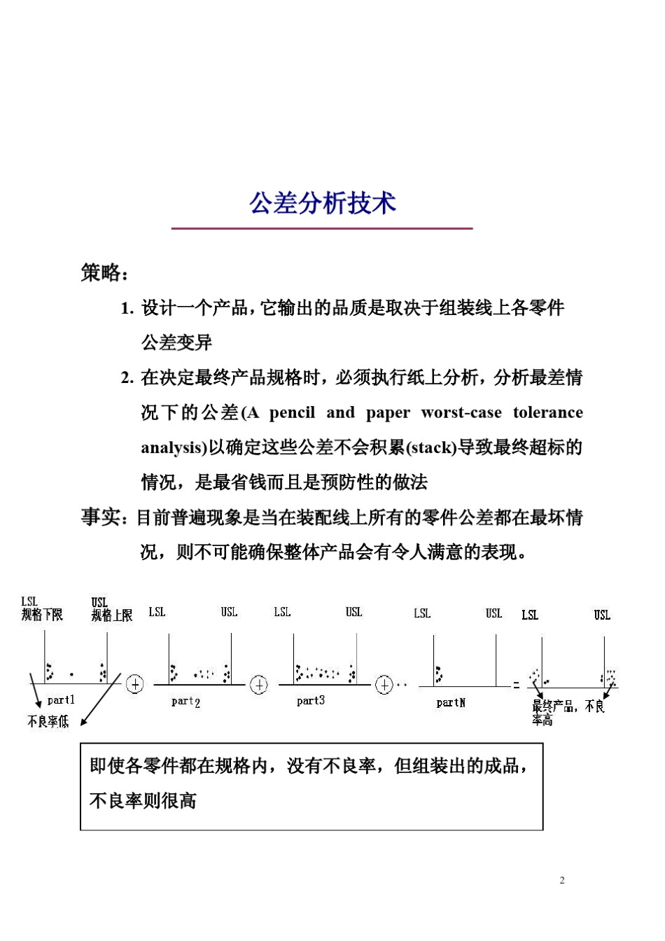 统计公差设计技术_第2页