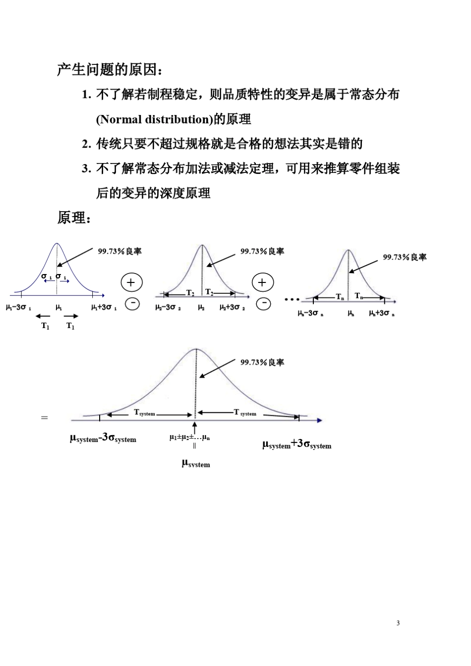统计公差设计技术_第3页