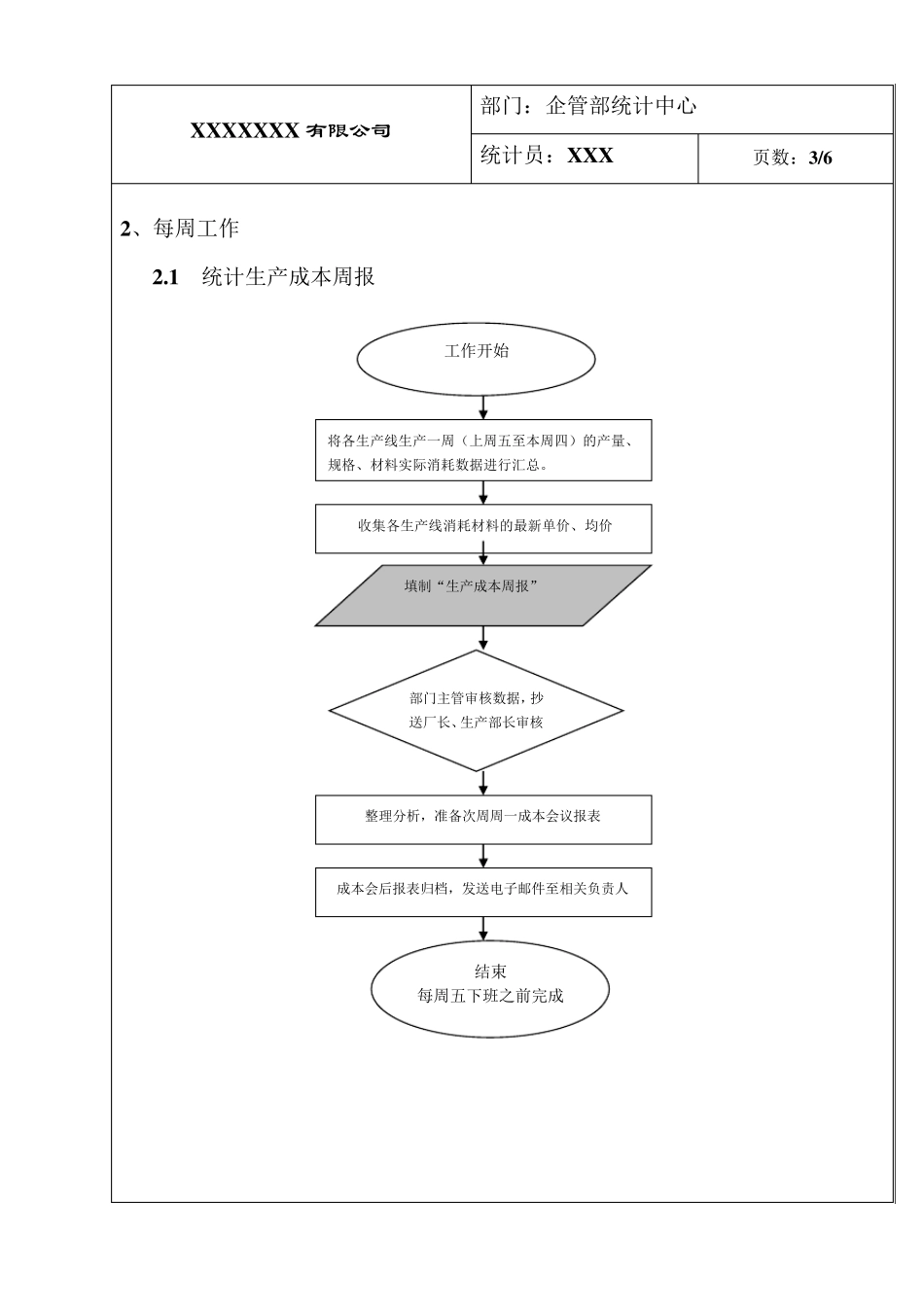 统计员工作流程图_第3页