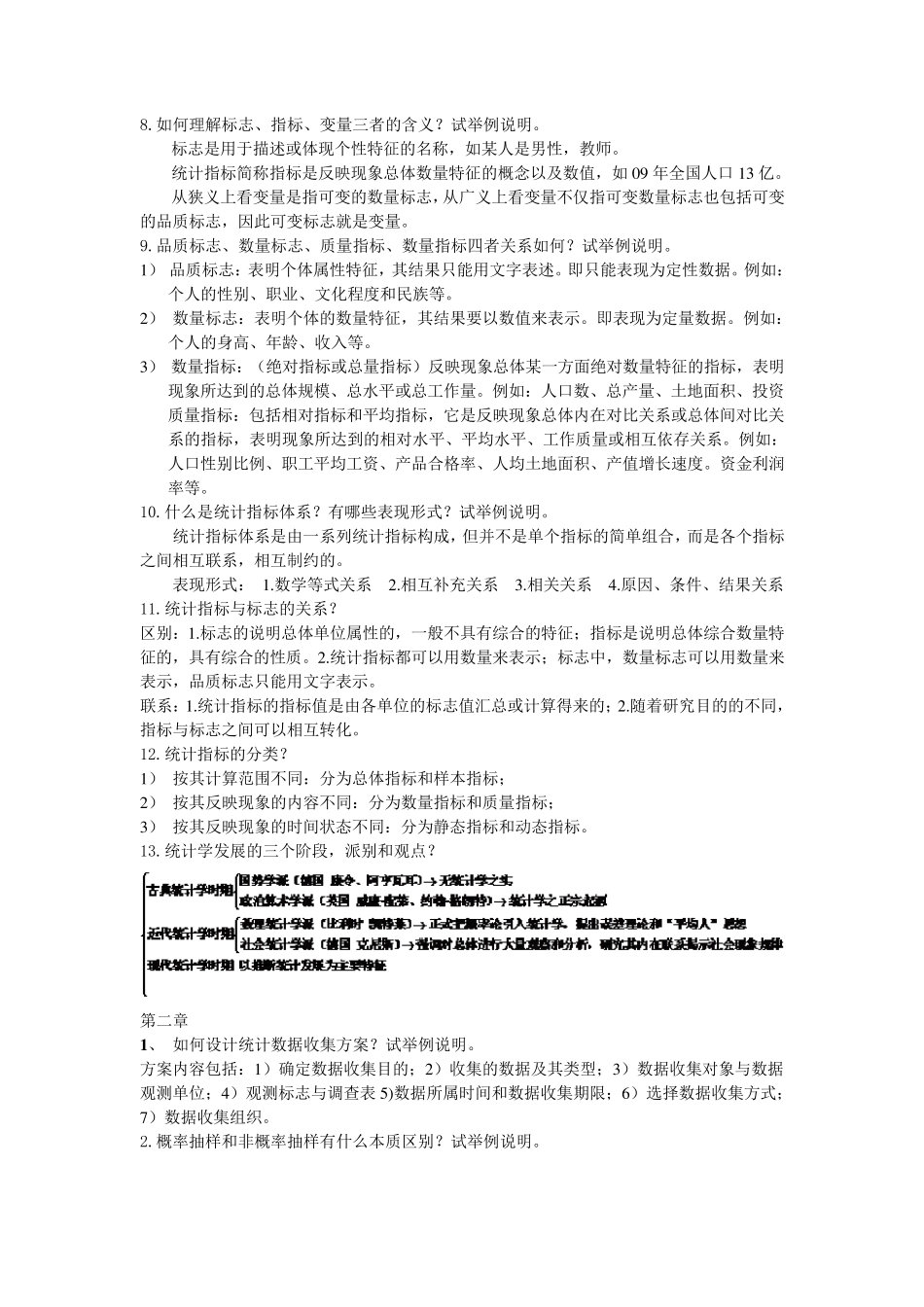 统计学(第三版)李金昌课后简答题_第2页