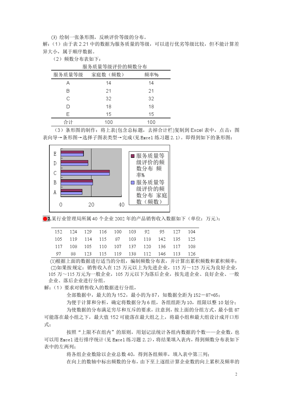 统计学(第四版)贾俊平课后习题答案_第2页
