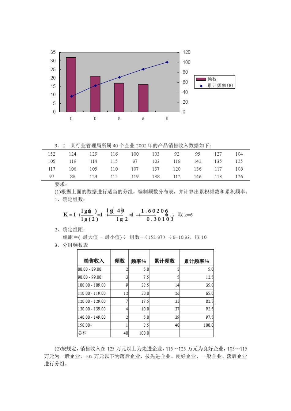 统计学(贾俊平第四版)课后习题答案_第2页