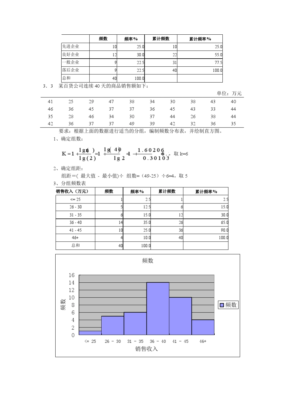 统计学(贾俊平第四版)课后习题答案_第3页