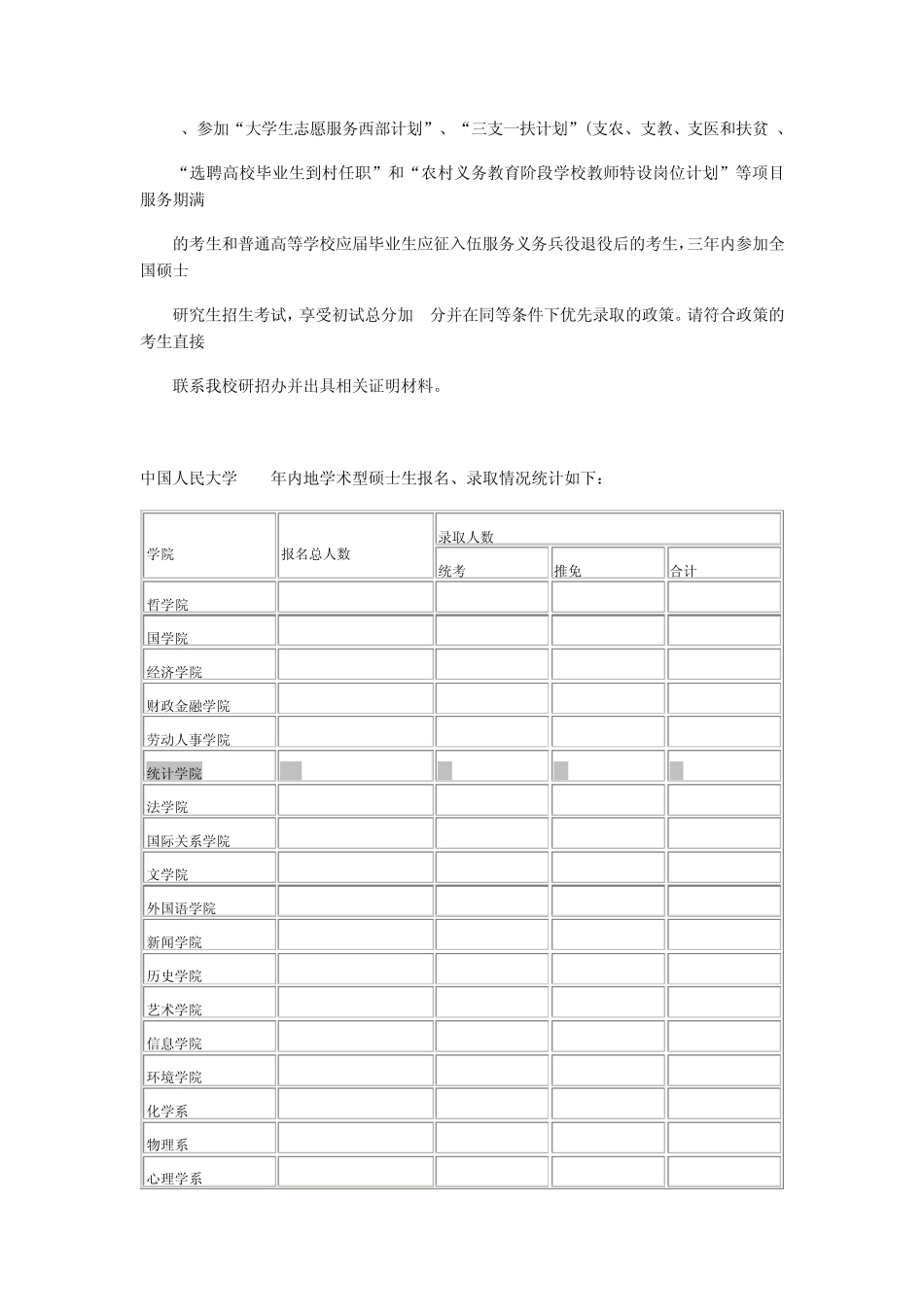 统计学专业类院校排名_第3页