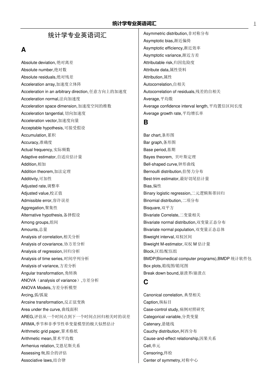 统计学专业英语词汇_第1页