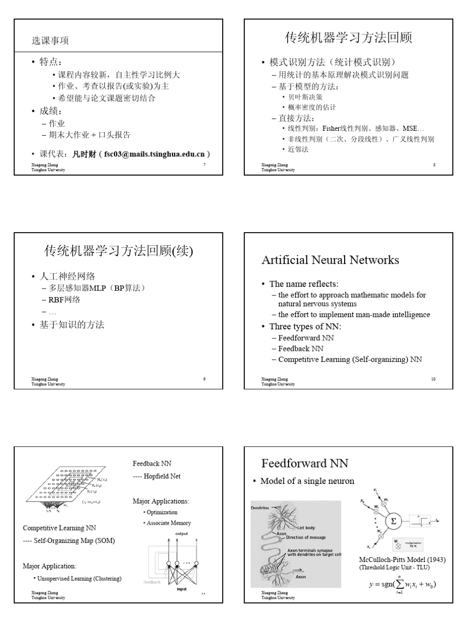 统计学习理论导论(清华大学张学工讲义)1_第2页
