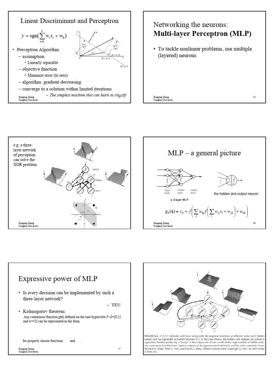 统计学习理论导论(清华大学张学工讲义)1_第3页
