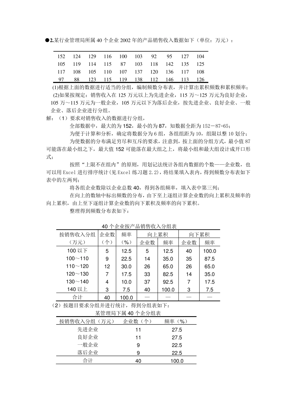 统计学习题答案第2章统计数据的描述_第2页