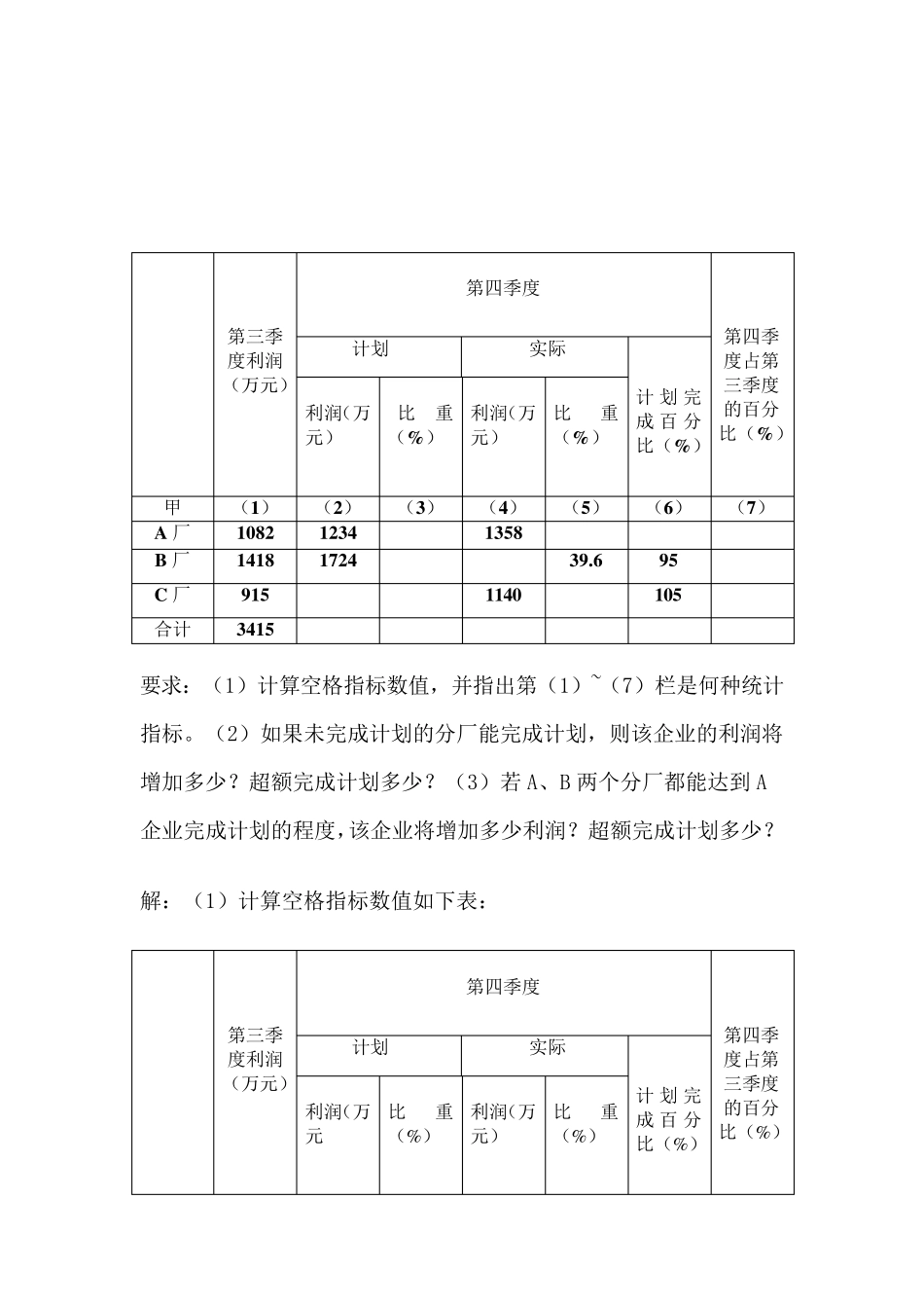 统计学原理作业_第2页