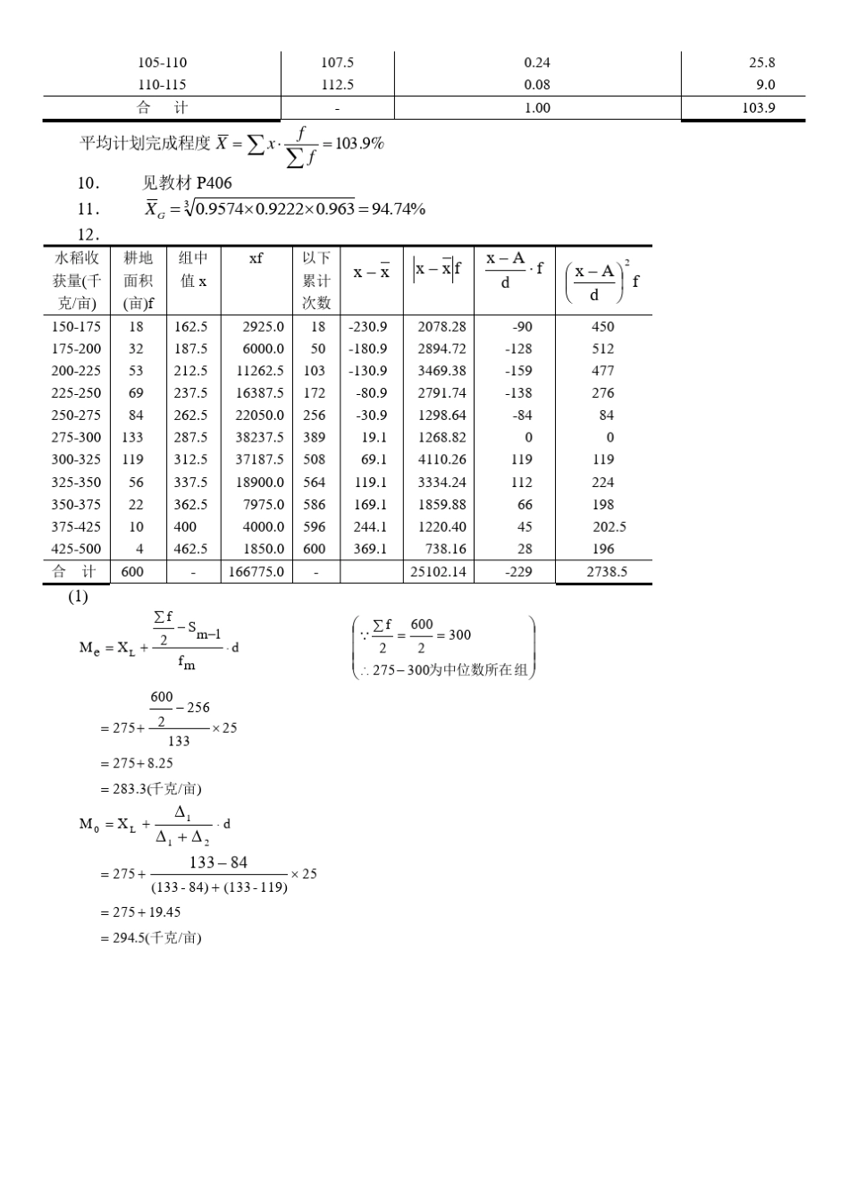 统计学原理第五版课后答案_第2页