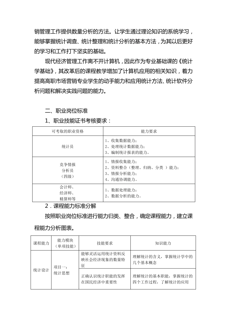 统计学基础课程标准_第2页