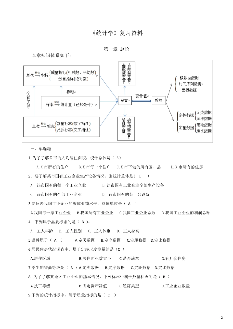 统计学复习资料_第2页