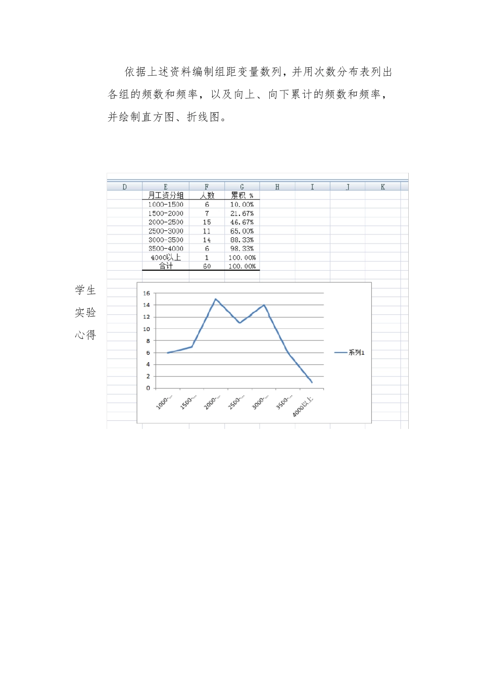统计学实验报告汇总_第3页