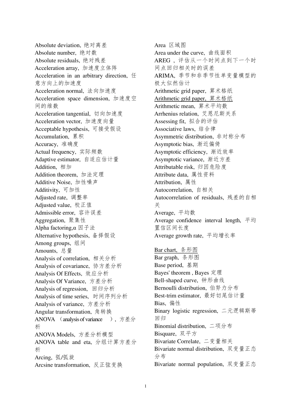 统计学常用英语词汇_第1页