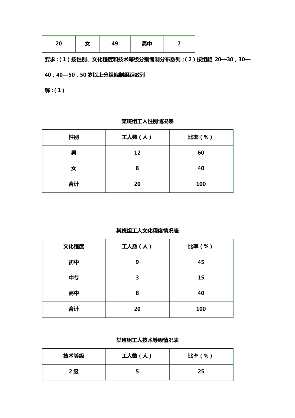 统计学教材习题解答(091216)_第3页