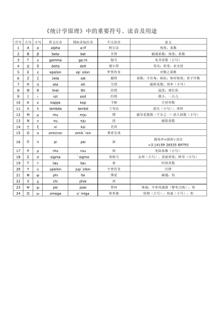 统计学术语及符号