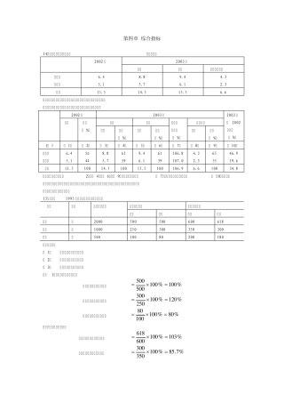 统计学第4章综合指标
