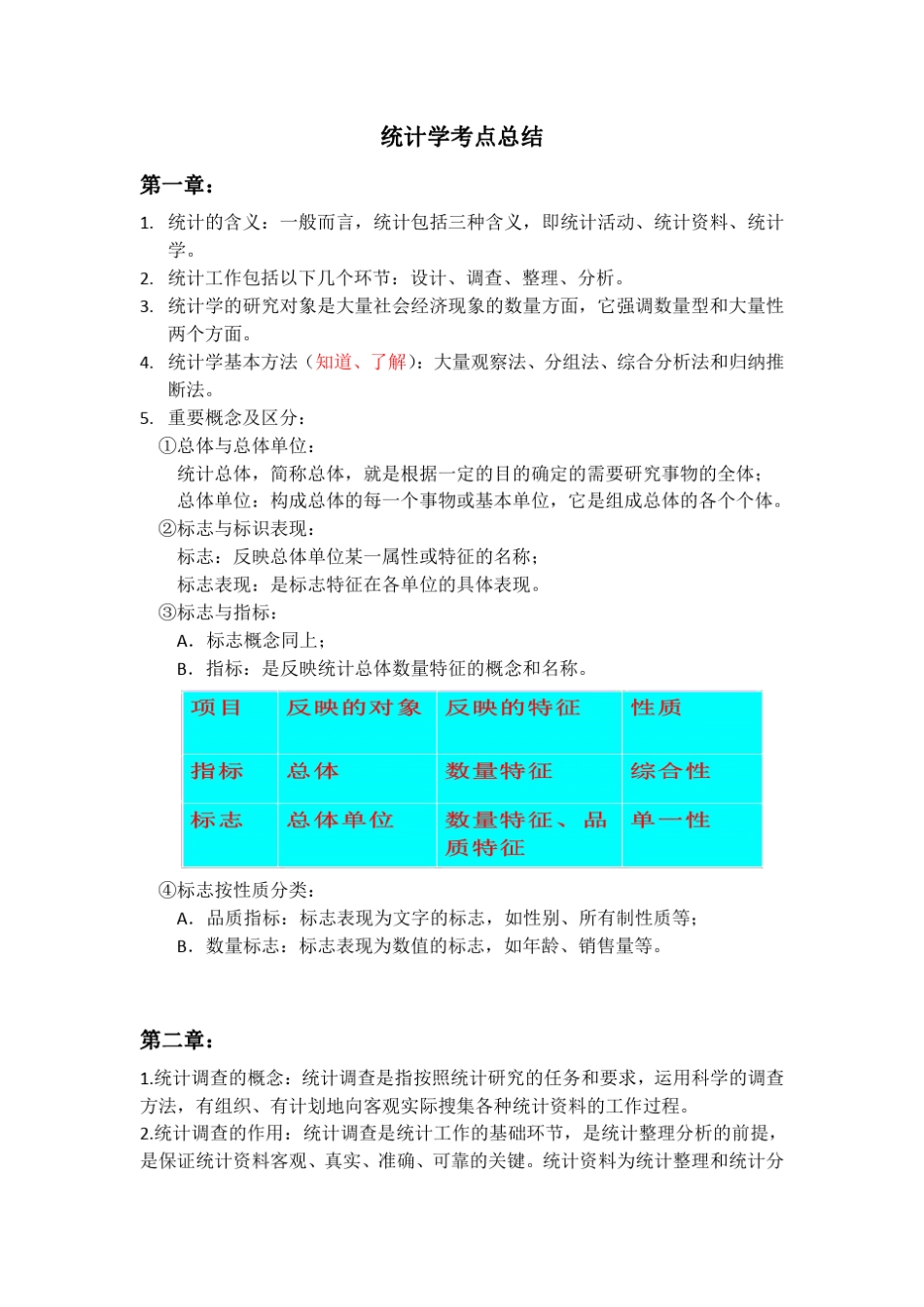 统计学考点总结_第1页