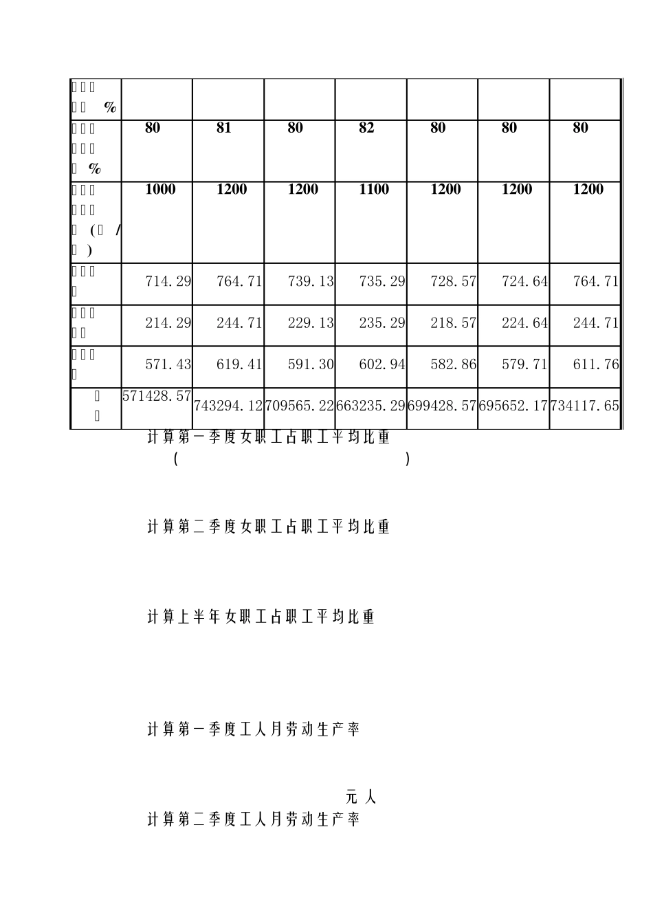 统计学计算题解析_第3页